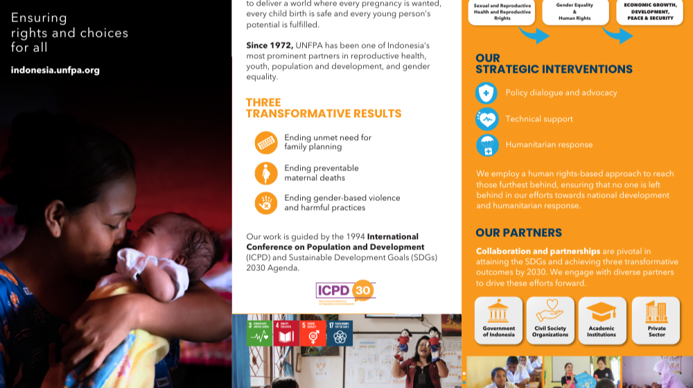 UNFPA Indonesia Profile Brochure
