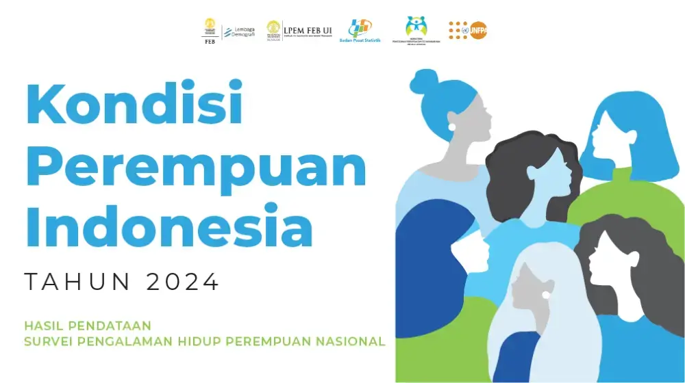 Survei Pengalaman Hidup Perempuan Nasional (SPHPN) 2024