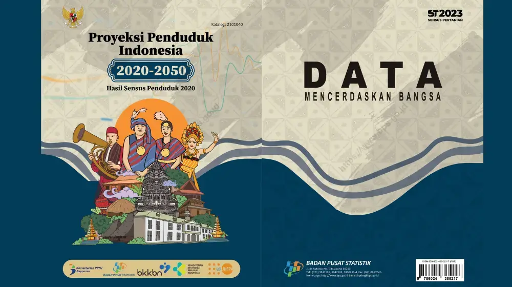 Indonesia Population Projections 2020–2050: Based on the 2020 Population Census/Proyeksi Penduduk Indonesia 2020-2050 Hasil Sensus Penduduk 2020