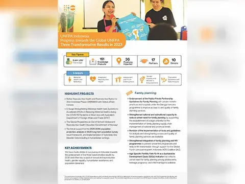 UNFPA Indonesia Annual Report 2023