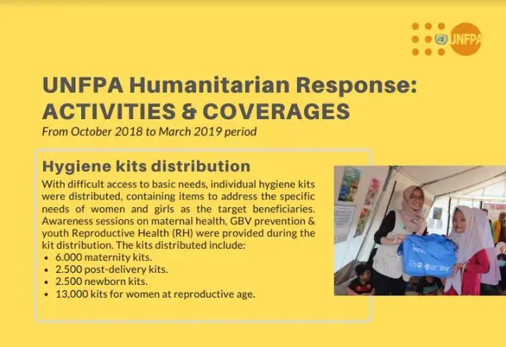 UNFPA Humanitarian Response: ACTIVITIES & COVERAGES