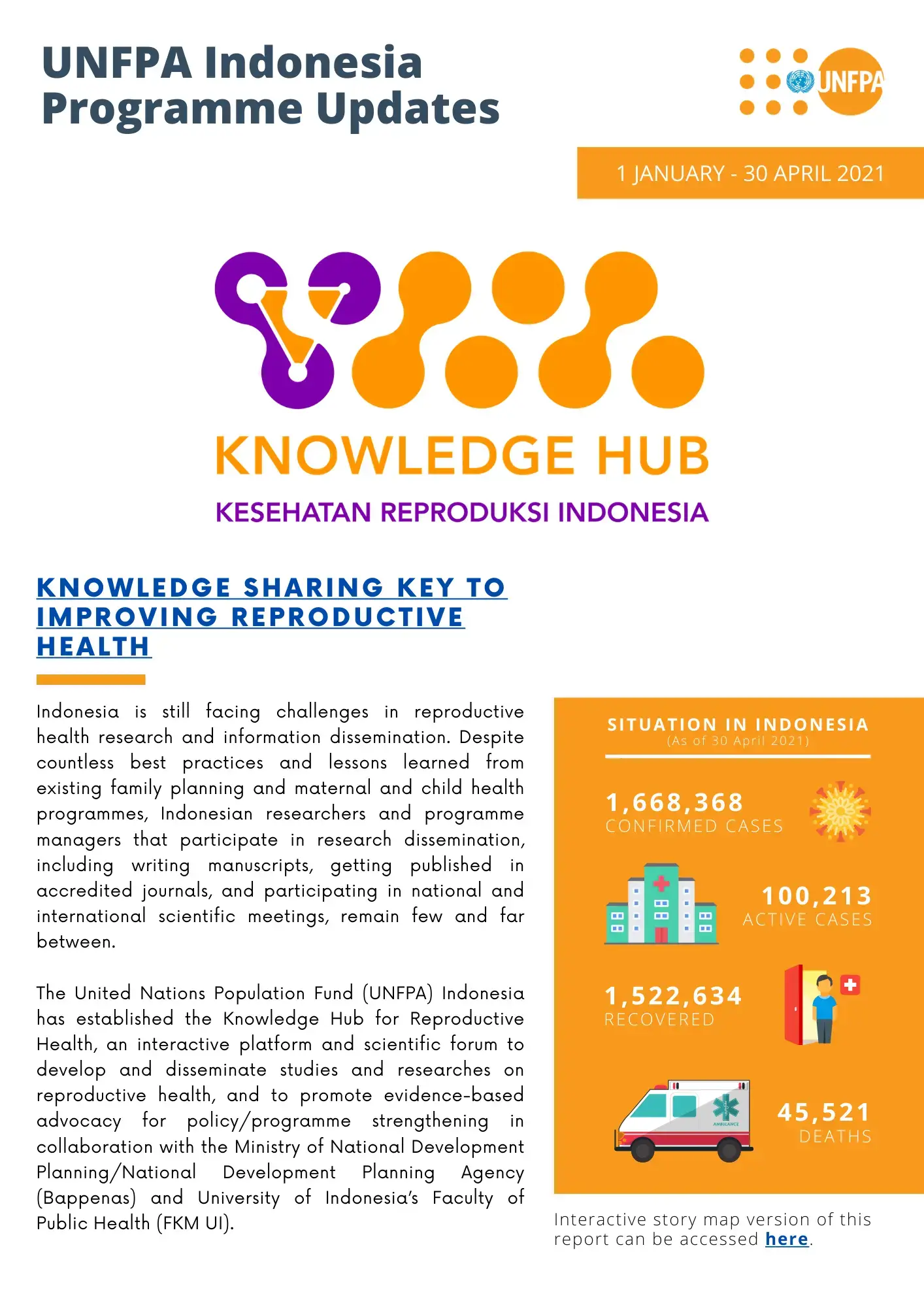 UNFPA Indonesia  Programme Updates - 1 January - 30 April 2021