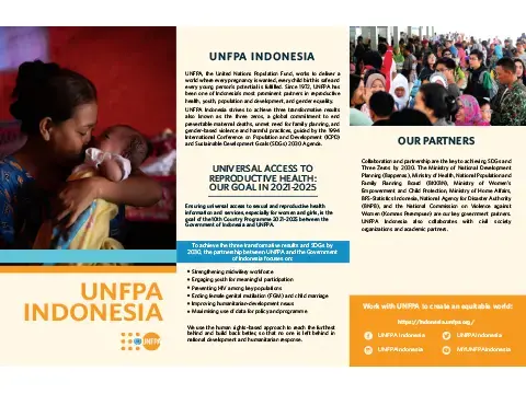 UNFPA Indonesia Profile