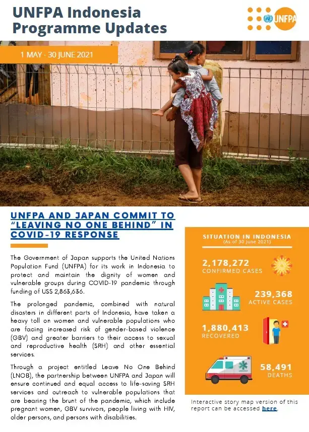 UNFPA Indonesia Programme Updates - May - June 2021