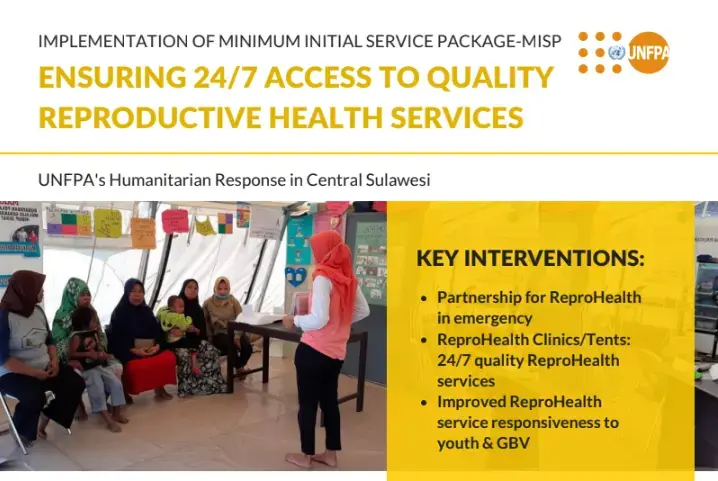 Ensuring 24/7 Access to Quality Reproductive Health Services