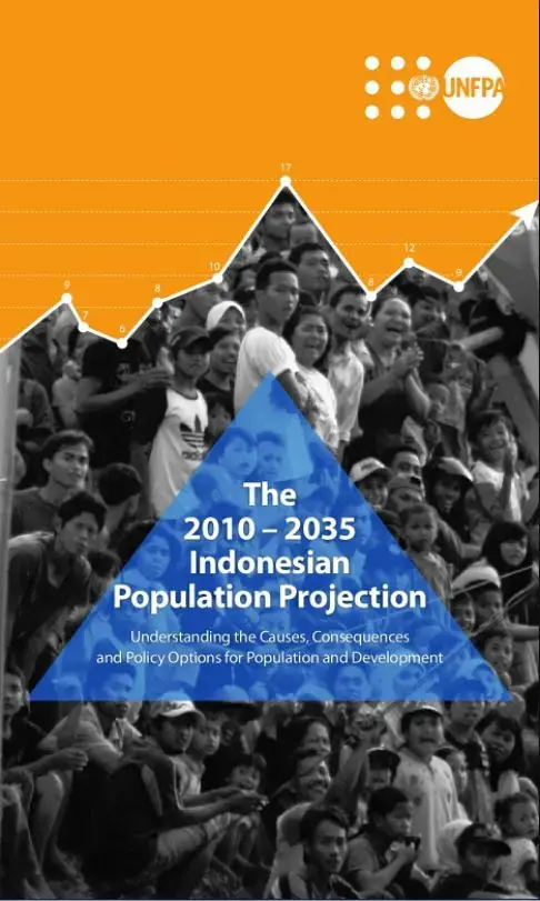 Policy Brief on The 2010 – 2035 Indonesian Population Projection