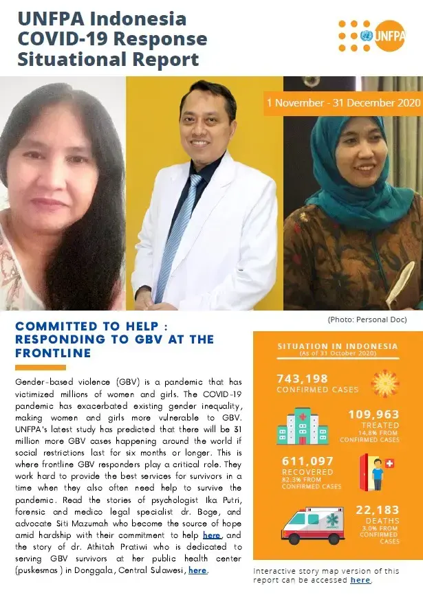 UNFPA Indonesia Covid-19 Response November-December 2020