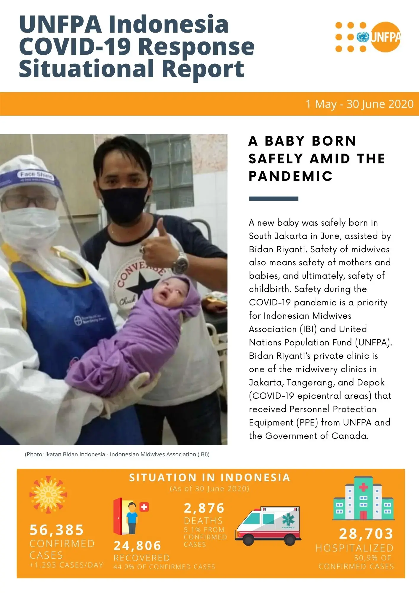 UNFPA Indonesia Covid-19 Response May-June 2020