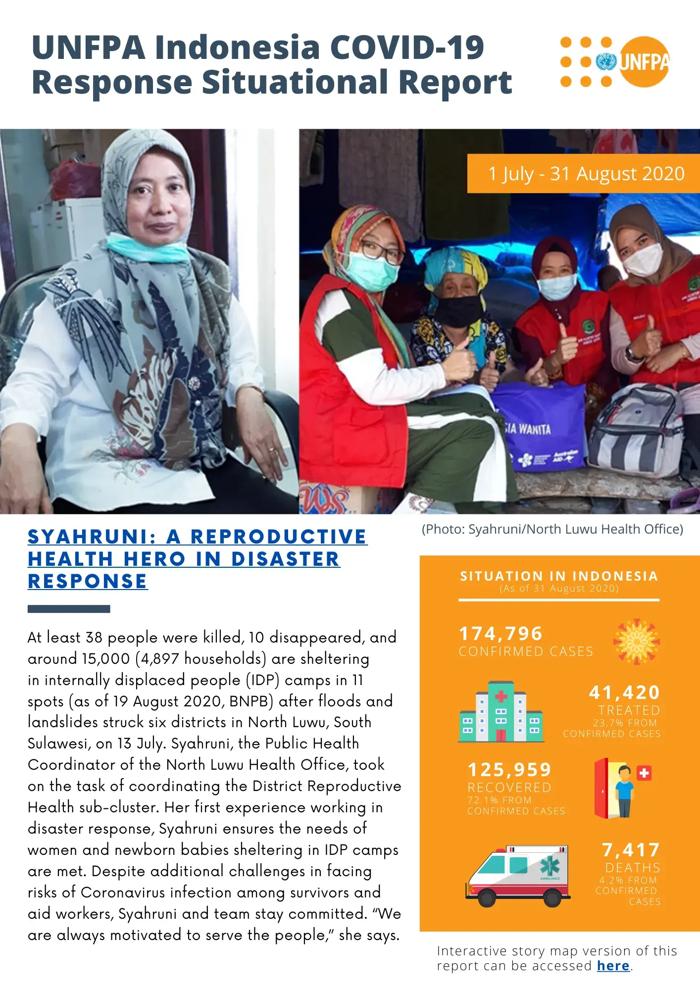 UNFPA Indonesia Covid-19 Response July-August 2020