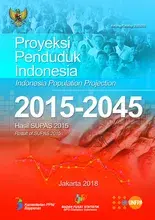 Indonesia Population Projection 2015-2045